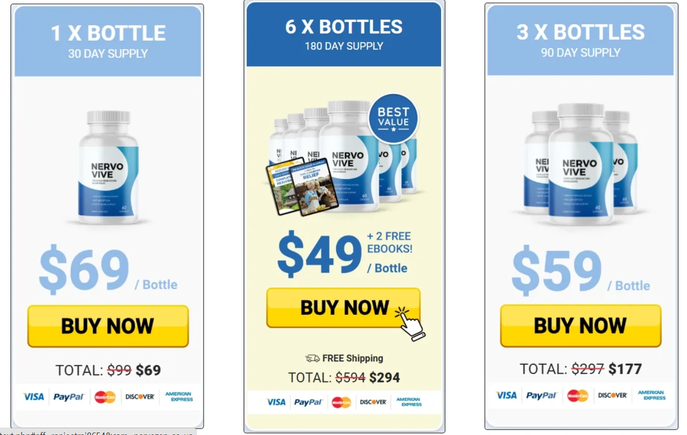 Buy Neuvelys  Blood Sugar Support Supplement Official Pricing Packages